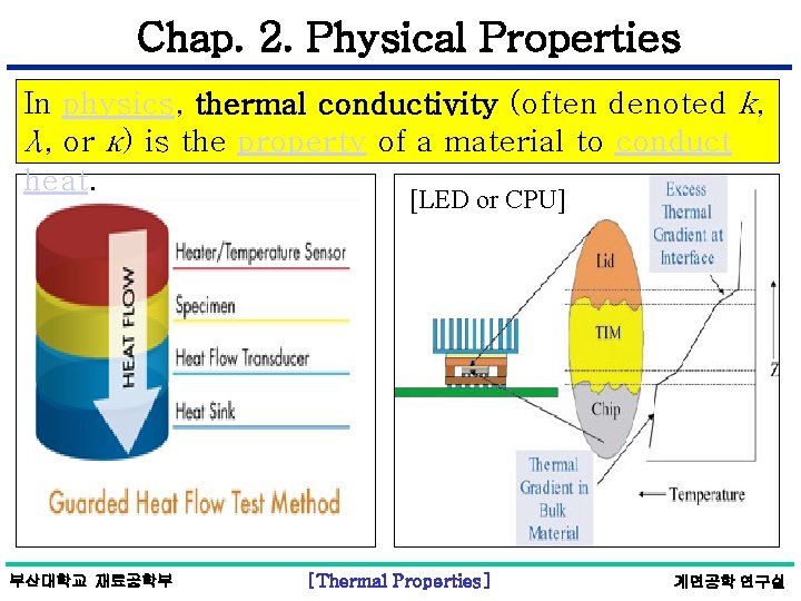 Chap. 2. Physical Properties In physics, thermal conductivity (often denoted k, λ, or κ)