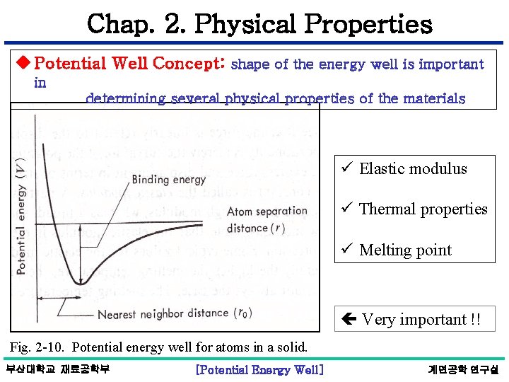Chap. 2. Physical Properties u Potential Well Concept: shape of the energy well is