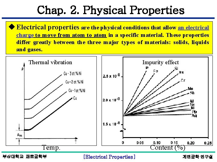 Chap. 2. Physical Properties u Electrical properties are the physical conditions that allow an