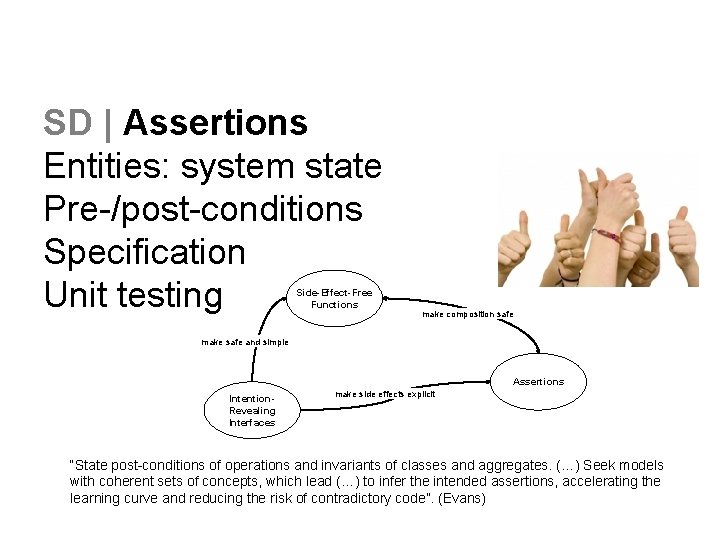 SD | Assertions Entities: system state Pre-/post-conditions Specification Unit testing Side-Effect-Free Functions make composition