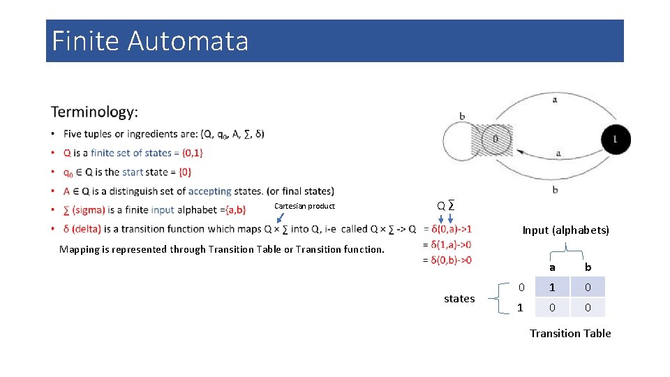 Finite Automata • Cartesian product Q∑ Input (alphabets) Mapping is represented through Transition Table