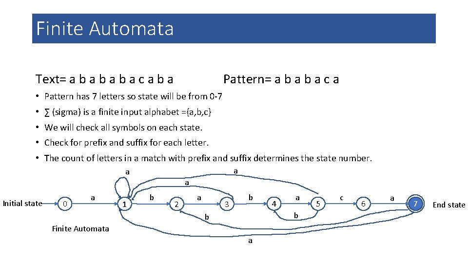 Finite Automata Text= a b a b a c a b a Pattern= a