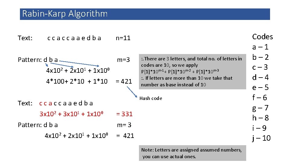 Rabin-Karp Algorithm Text: c c a a e d b a n=11 Pattern: d