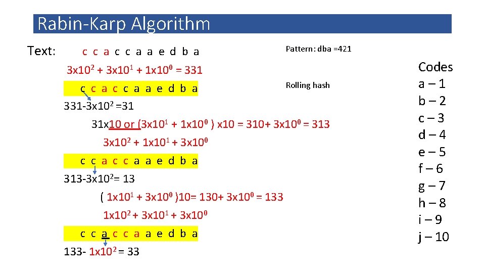 Rabin-Karp Algorithm Text: c c a a e d b a Pattern: dba =421