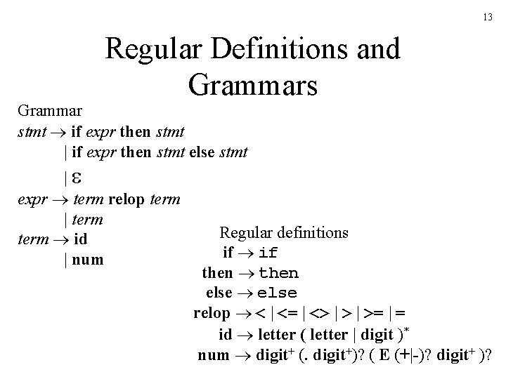 13 Regular Definitions and Grammars Grammar stmt if expr then stmt | if expr