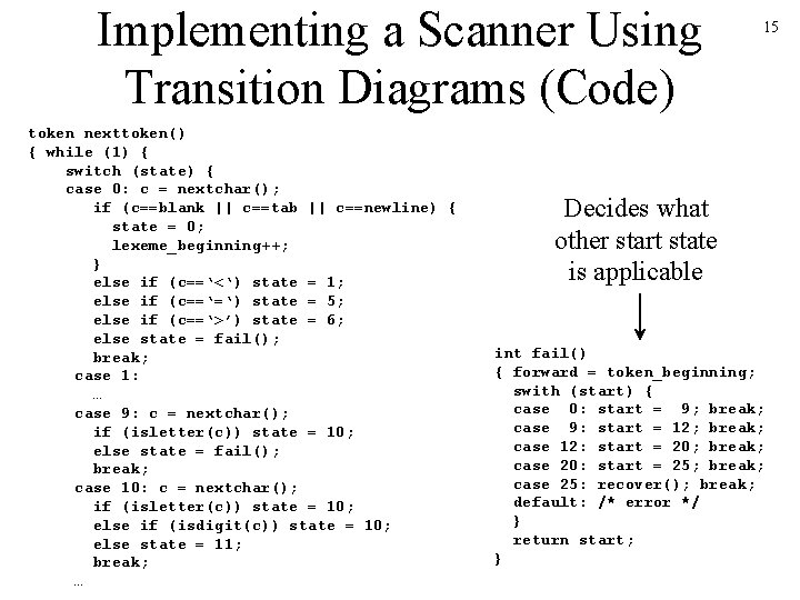 Implementing a Scanner Using Transition Diagrams (Code) token nexttoken() { while (1) { switch