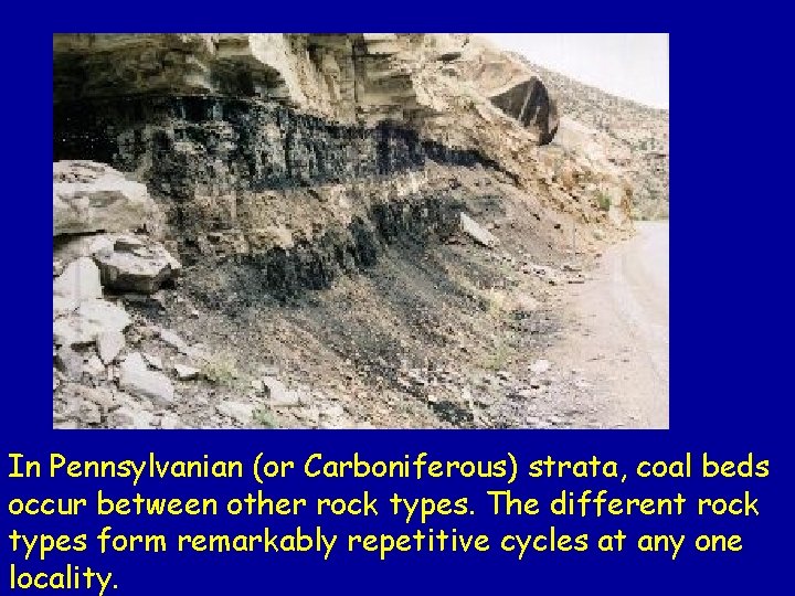 In Pennsylvanian (or Carboniferous) strata, coal beds occur between other rock types. The different