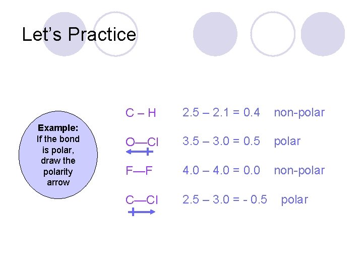 Let’s Practice Example: If the bond is polar, draw the polarity arrow C–H 2.