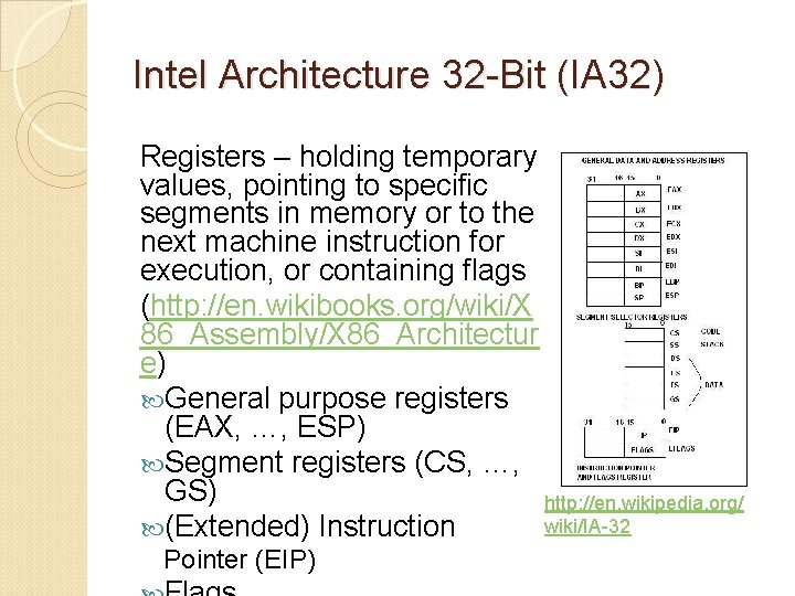 Intel Architecture 32 -Bit (IA 32) Registers – holding temporary values, pointing to specific