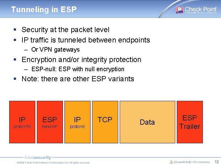 Tunneling in ESP § Security at the packet level § IP traffic is tunneled