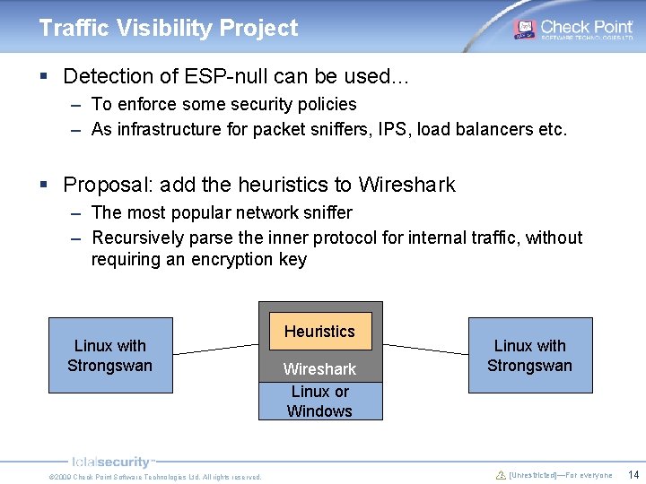Traffic Visibility Project § Detection of ESP-null can be used… – To enforce some