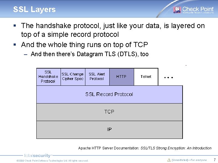 SSL Layers § The handshake protocol, just like your data, is layered on top SSL Layers § The handshake protocol, just like your data, is layered on top