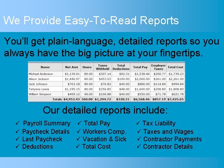 We Provide Easy-To-Read Reports You’ll get plain-language, detailed reports so you always have the