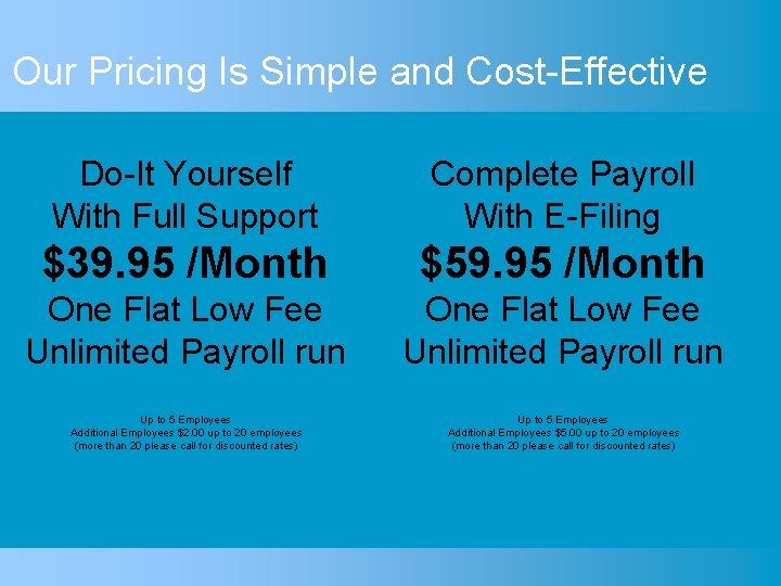 Our Pricing Is Simple and Cost-Effective Do-It Yourself With Full Support Complete Payroll With