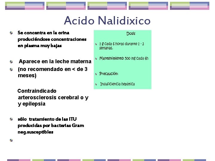 Acido Nalidixico Se concentra en la orina produciéndose concentraciones en plasma muy bajas Aparece