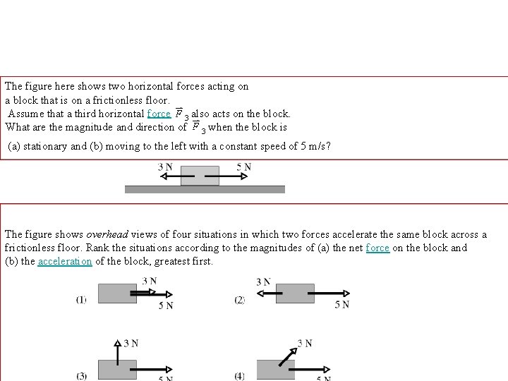 The figure here shows two horizontal forces acting on a block that is on