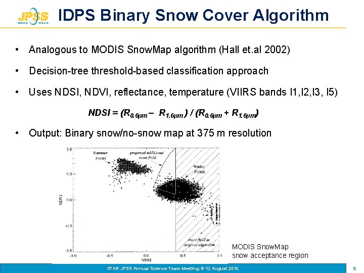 IDPS Binary Snow Cover Algorithm • Analogous to MODIS Snow. Map algorithm (Hall et.