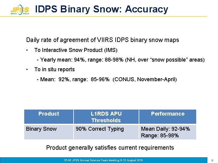 IDPS Binary Snow: Accuracy Daily rate of agreement of VIIRS IDPS binary snow maps