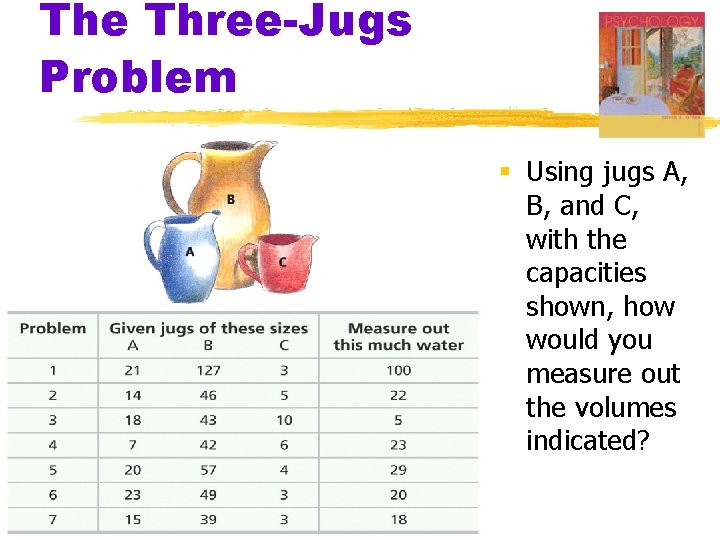 The Three-Jugs Problem § Using jugs A, B, and C, with the capacities shown, The Three-Jugs Problem § Using jugs A, B, and C, with the capacities shown,