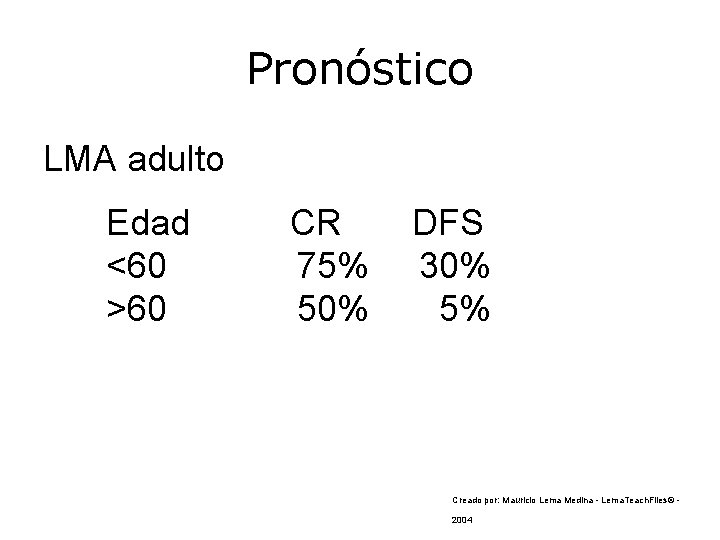 Pronóstico LMA adulto Edad <60 >60 CR 75% 50% DFS 30% 5% Creado por: