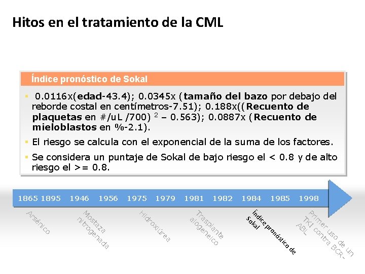 Hitos en el tratamiento de la CML Índice pronóstico de Sokal § 0. 0116