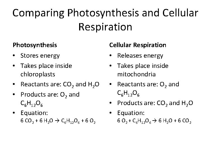 Comparing Photosynthesis and Cellular Respiration Photosynthesis Cellular Respiration • Stores energy • Takes place