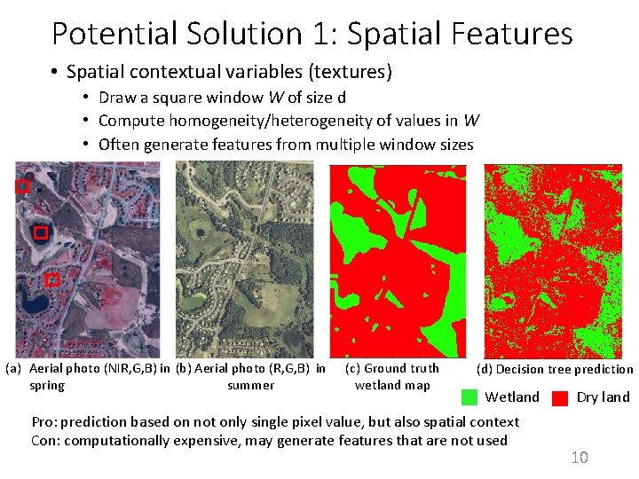 Potential Solution 1: Spatial Features • Spatial contextual variables (textures) • Draw a square