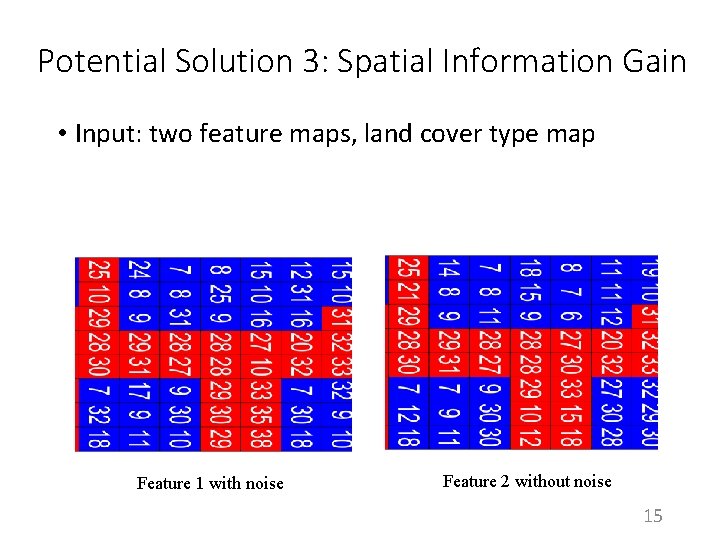 Potential Solution 3: Spatial Information Gain • Input: two feature maps, land cover type