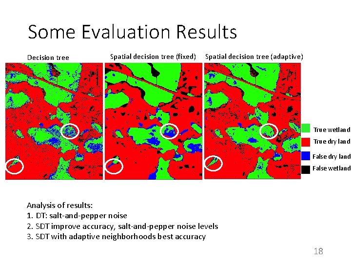 Some Evaluation Results Decision tree Spatial decision tree (fixed) Spatial decision tree (adaptive) True