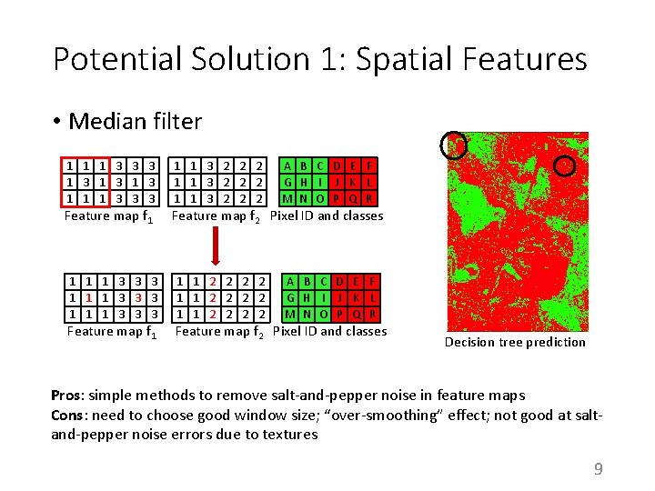 Potential Solution 1: Spatial Features • Median filter 1 1 1 3 3 3