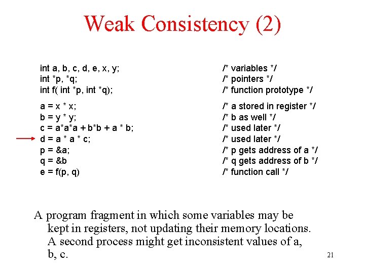 Weak Consistency (2) int a, b, c, d, e, x, y; int *p, *q;