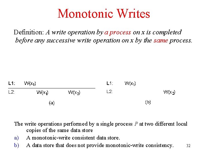 Monotonic Writes Definition: A write operation by a process on x is completed before