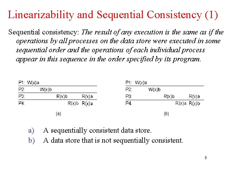 Linearizability and Sequential Consistency (1) Sequential consistency: The result of any execution is the