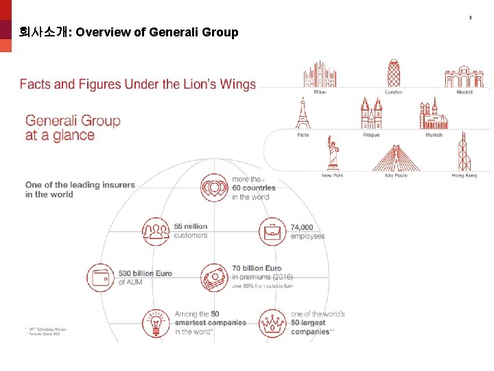 3 회사소개: Overview of Generali Group Internal 
