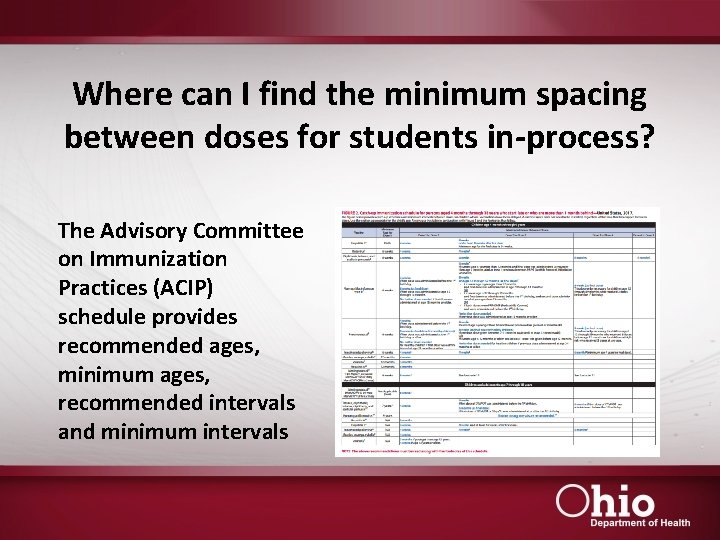 Where can I find the minimum spacing between doses for students in-process? The Advisory