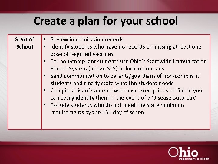 Create a plan for your school Start of School • Review immunization records •