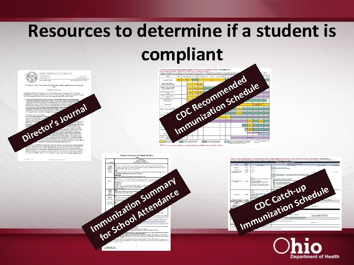 Resources to determine if a student is compliant al n r ou ec r