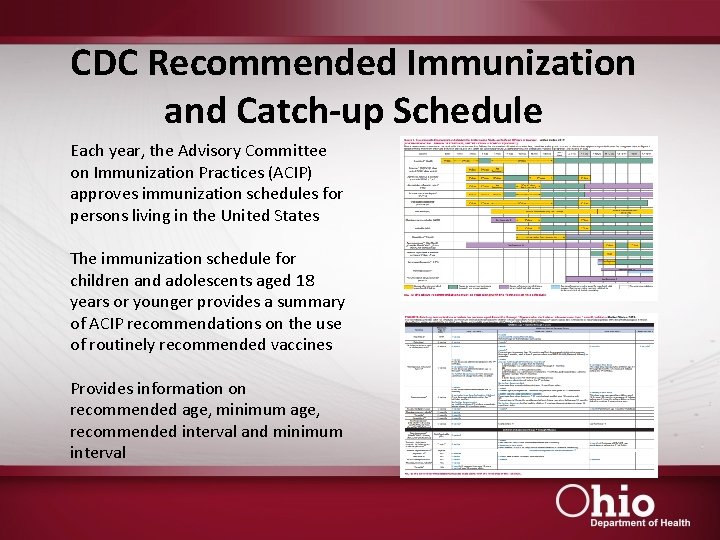 CDC Recommended Immunization and Catch-up Schedule Each year, the Advisory Committee on Immunization Practices