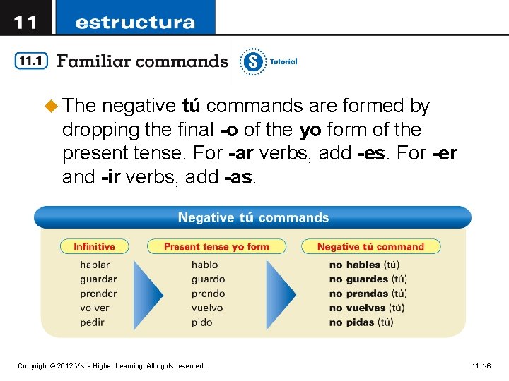 u The negative tú commands are formed by dropping the final -o of the