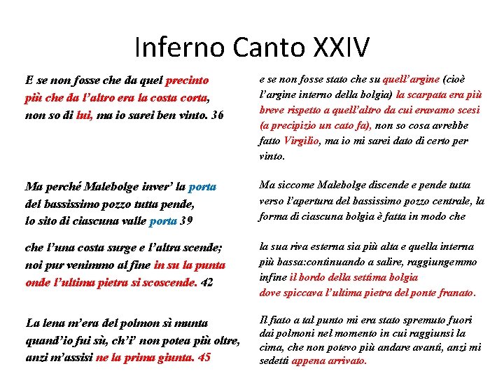 Inferno Canto XXIV E se non fosse che da quel precinto più che da