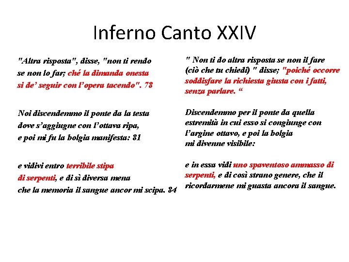 Inferno Canto XXIV "Altra risposta", disse, "non ti rendo se non lo far; ché