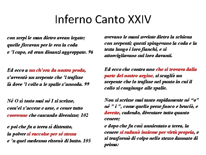 Inferno Canto XXIV con serpi le man dietro avean legate; quelle ficcavan per le