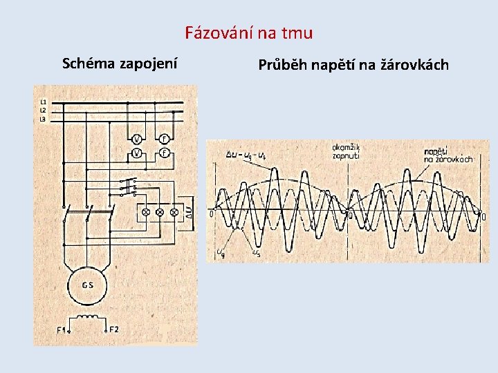 Fázování na tmu Schéma zapojení Průběh napětí na žárovkách 