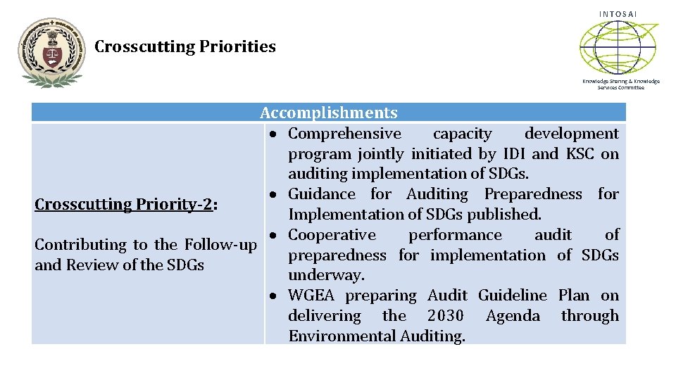 INTOSAI Crosscutting Priorities Knowledge Sharing & Knowledge Services Committee Accomplishments Comprehensive capacity development program