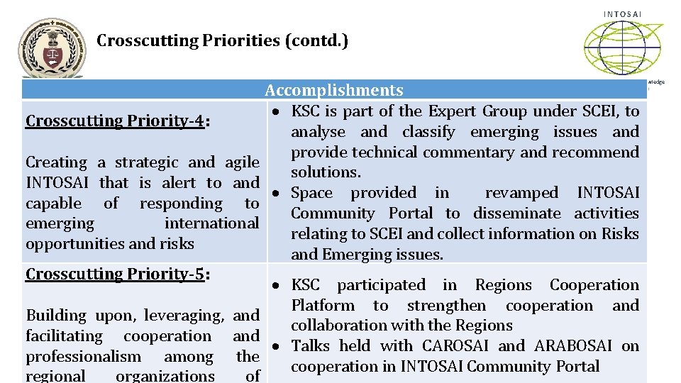 INTOSAI Crosscutting Priorities (contd. ) Knowledge Sharing & Knowledge Services Committee Accomplishments KSC is