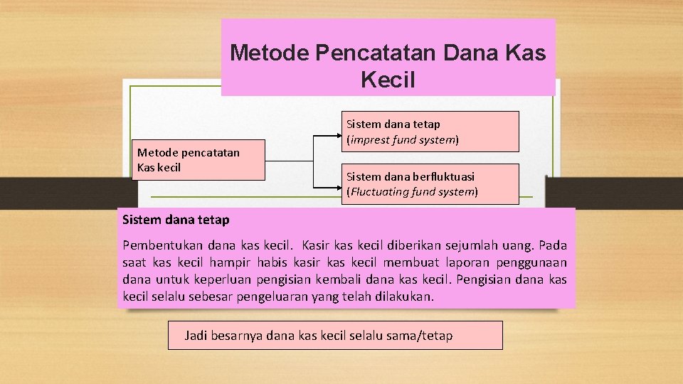 Metode Pencatatan Dana Kas Kecil Metode pencatatan Kas kecil Sistem dana tetap (imprest fund