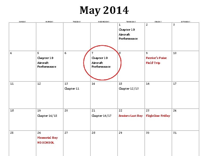 May 2014 SUNDAY MONDAY TUESDAY WEDNESDAY THURSDAY 1 FRIDAY SATURDAY 2 3 Chapter 10