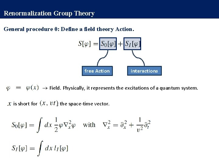 Renormalization Group Theory General procedure 0: Define a field theory Action. free Action interactions