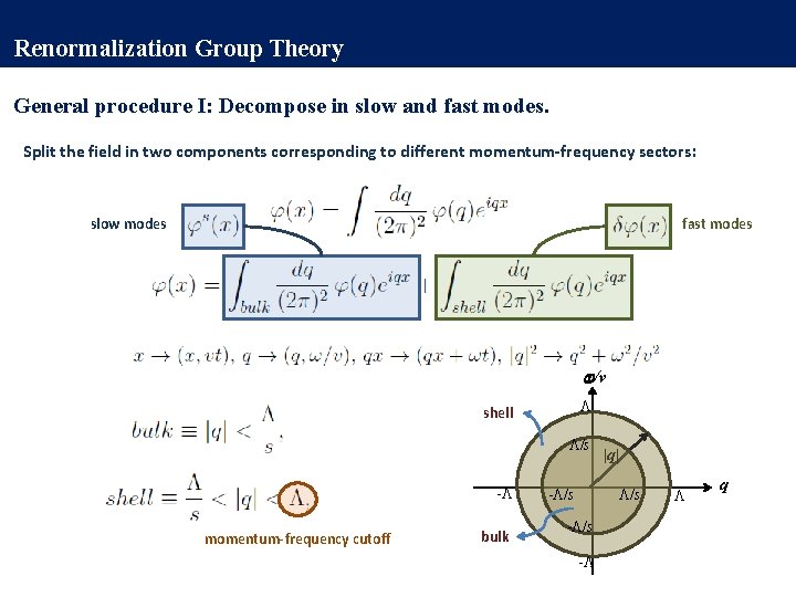 Renormalization Group Theory General procedure I: Decompose in slow and fast modes. Split the