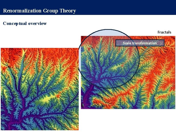 Renormalization Group Theory Conceptual overview Fractals Scale transformation RENORMALIZATION GROUP Theory of scale invariance